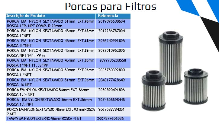 Porca p Filtro de Sucção